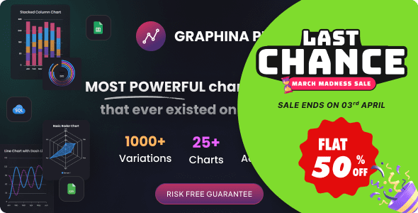 Graphina Pro 3.1.5 — Плагин динамических графиков и диаграмм для Elementor