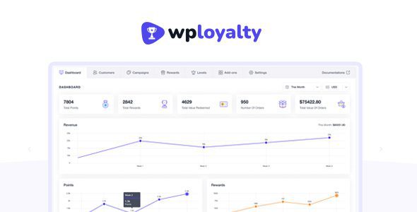 WPLoyalty 1.4.5 — Программа лояльности для WooCommerce